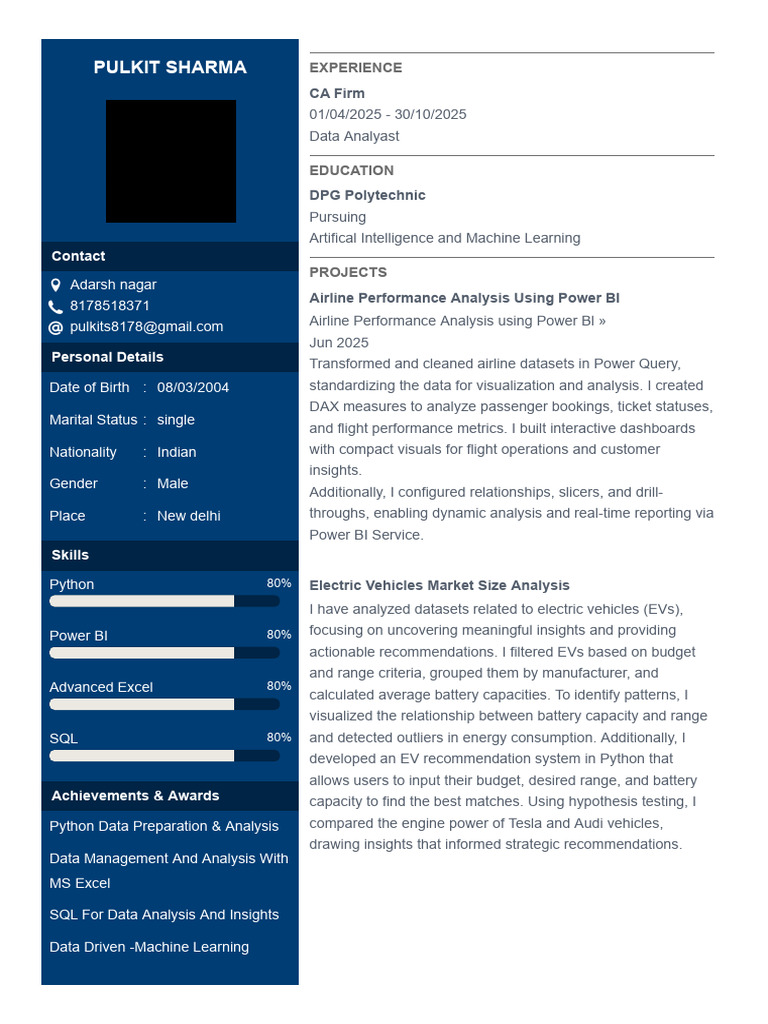 Pulkit Sharma Resume | PDF | Data | Data Analysis