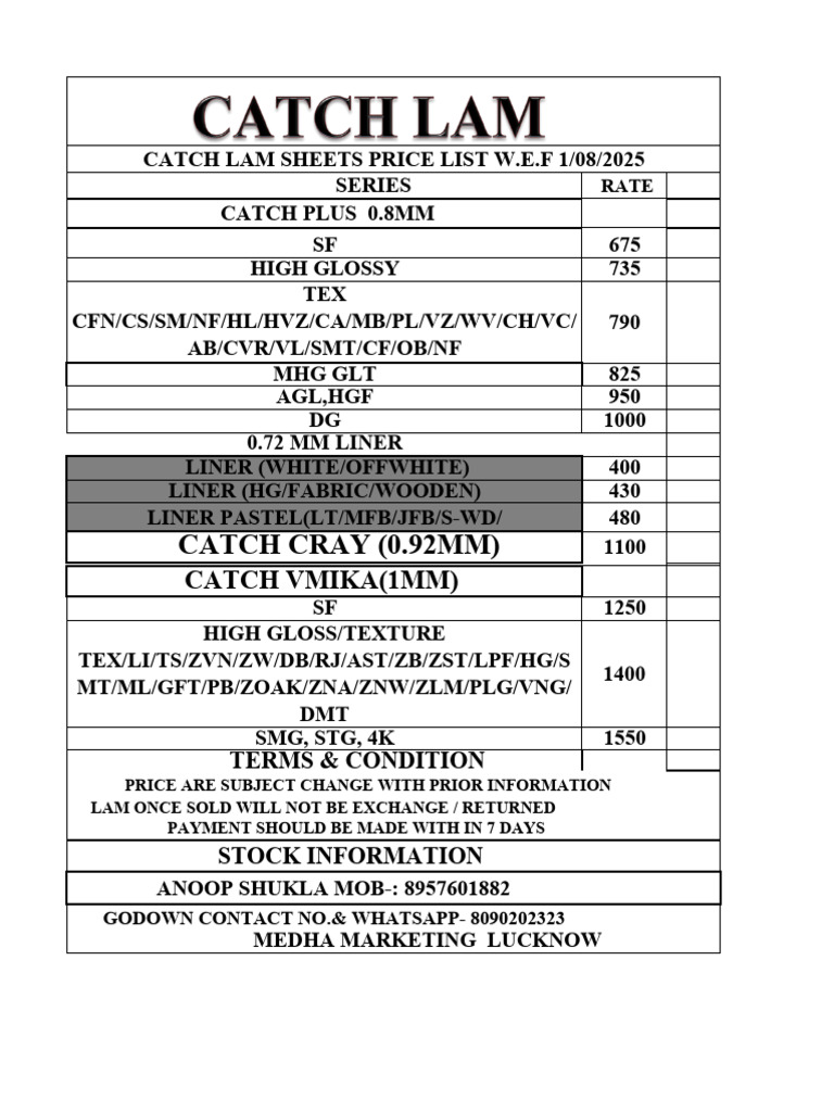 Catch Lam Sheets Price List 2025 | PDF