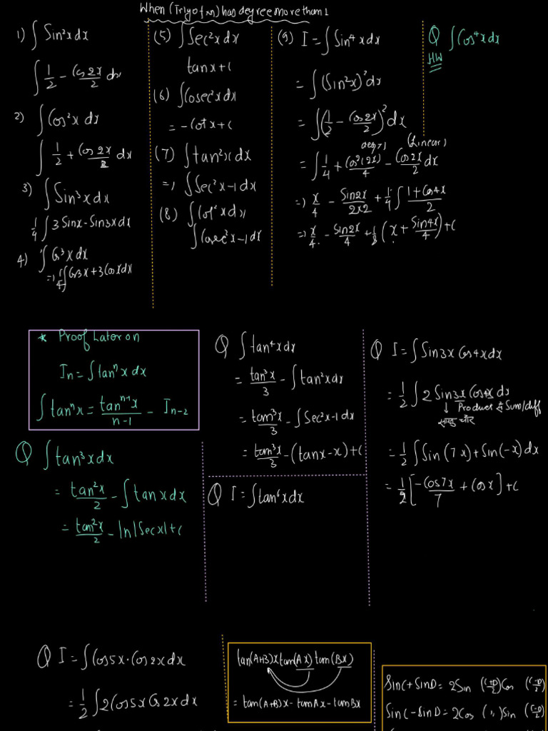Indefinite Integration _ L-03 _ Trigonometry Questions | PDF