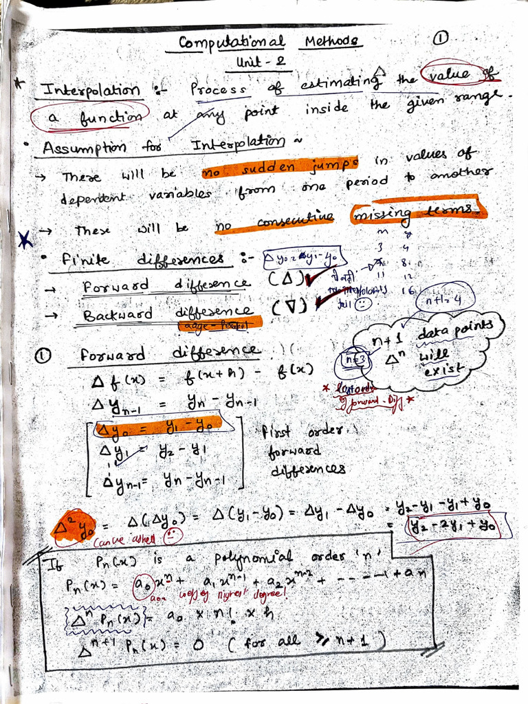 CM UNIT 2 Sarvesh Pandey | PDF