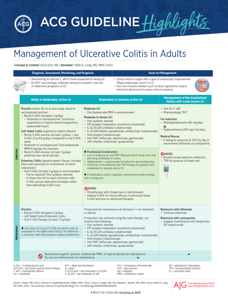 Ulcerative Colitis Management Guidelines | PDF | Ulcerative Colitis ...
