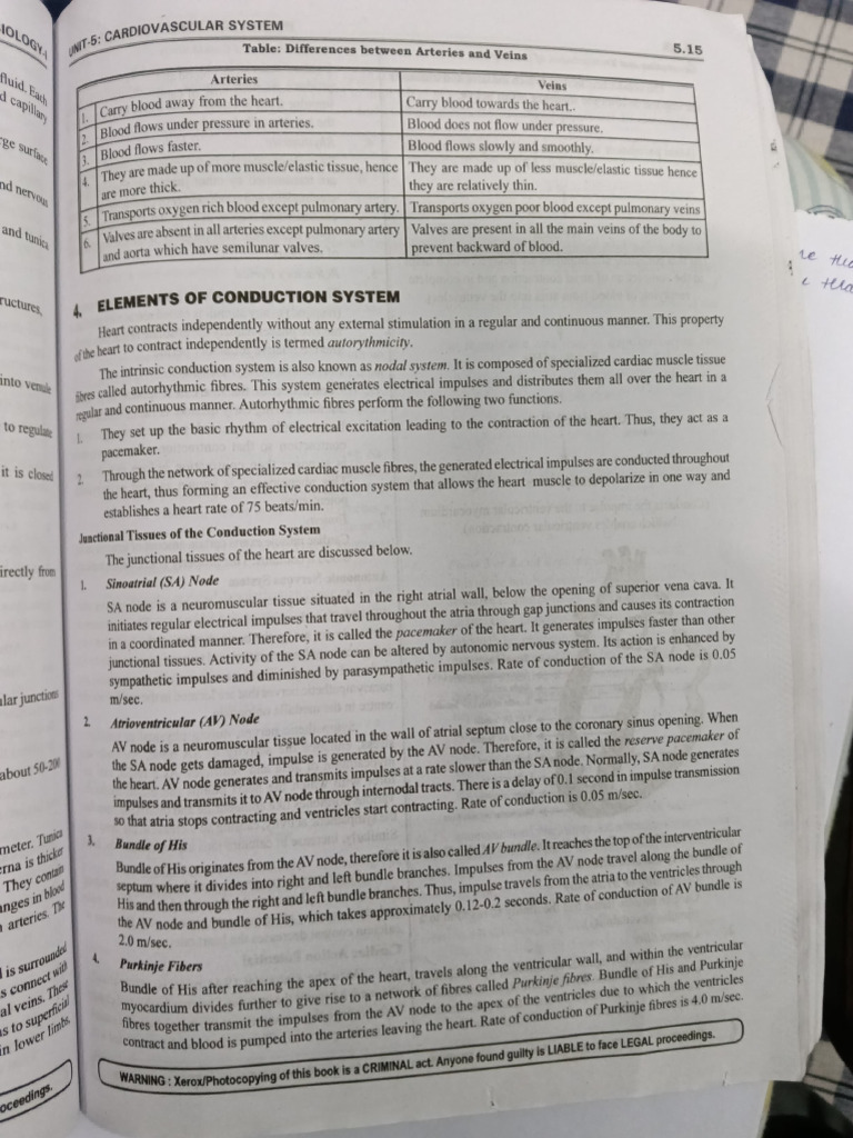 Adobe Scan 10 Dec 2025 | PDF