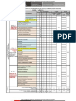 Itinerario COMUNICACIÓN INTEGRAL