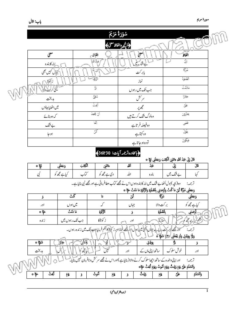 9th Class Notes 2024 Tarjuma Tul Quran CH 1 | PDF