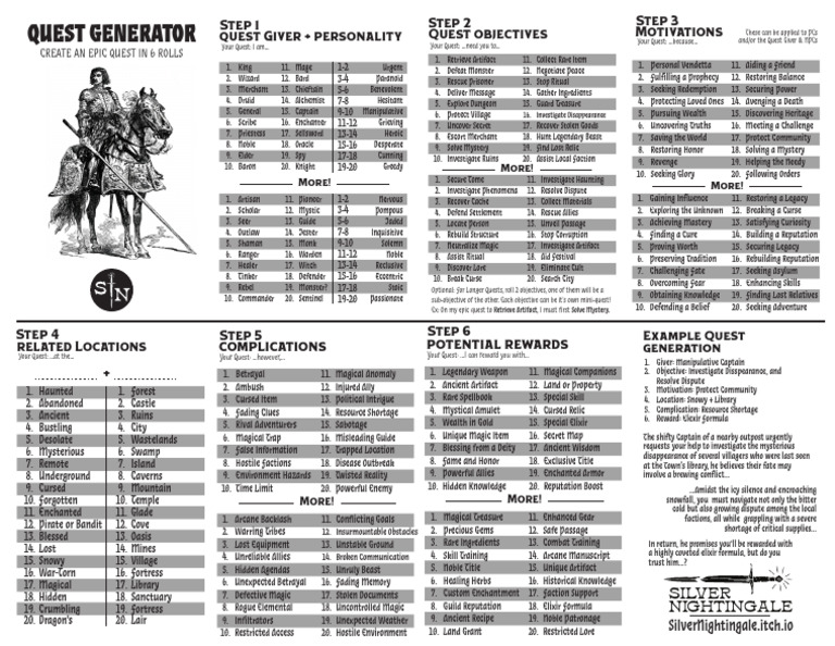 Epic Quest Generator Tool | PDF | Magician (Fantasy)