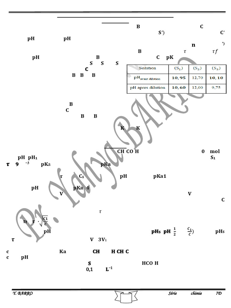 Solutions aqueuses : Bases et acides faibles | PDF | Ph | Acide