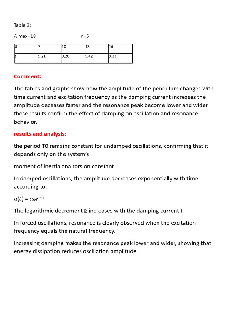 Damping Effects on Pendulum Oscillations | PDF