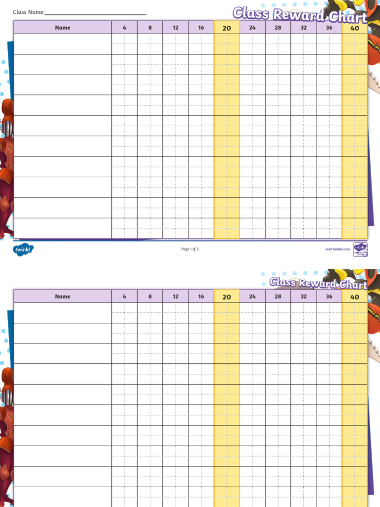 Reward Chart 4-40 | PDF