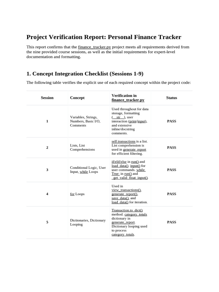 Personal Finance Tracker Verification Report | PDF | Class (Computer ...
