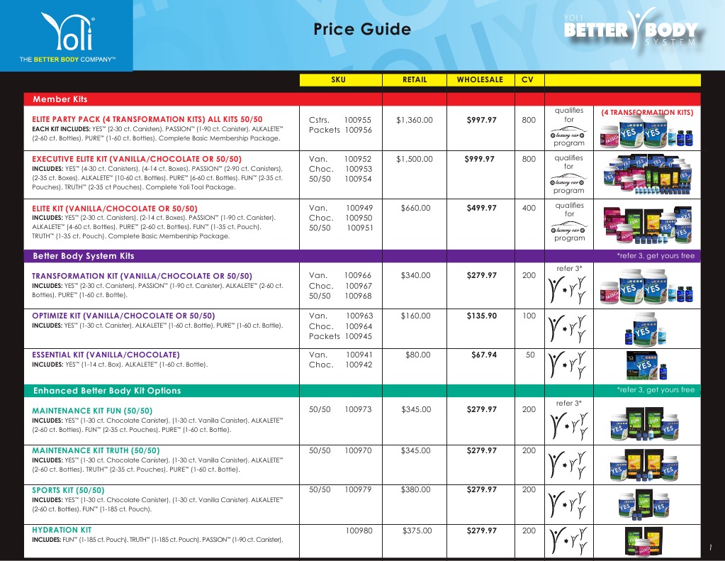 Yoli Price Guide | PDF | Drink | Food And Drink
