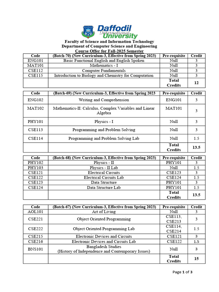 Fall 2025 CSE Course Registration Guide | PDF | Algebra | Physics