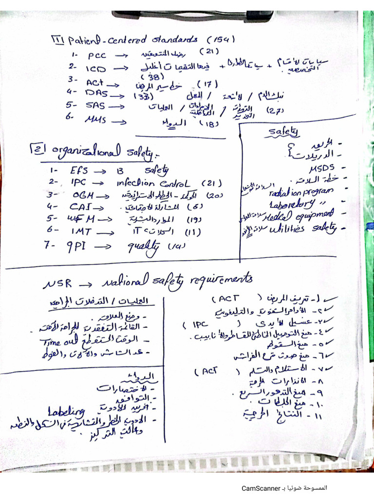 ملخص NSR | PDF
