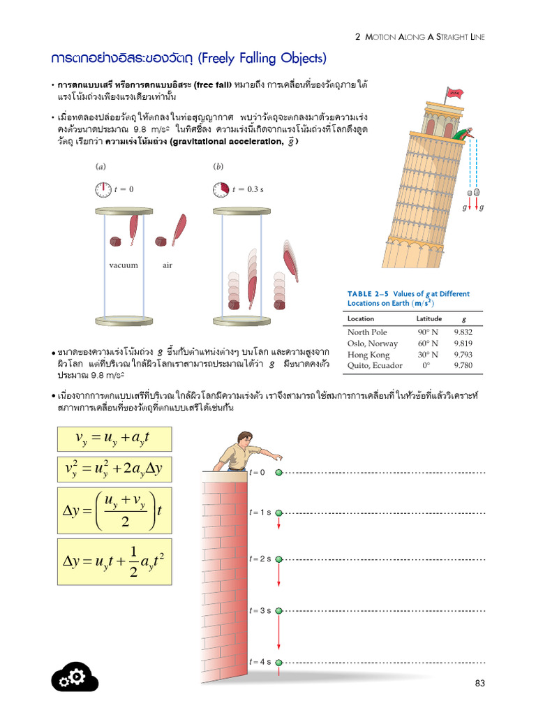 Free Fall and Gravitational Acceleration | PDF | Acceleration | Velocity