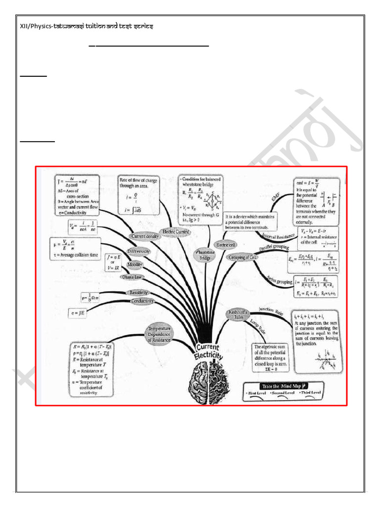Current Electricity Concepts and Formulas | PDF | Electrical ...