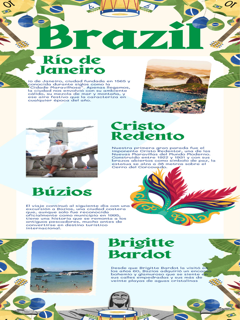 Brazil Introductıon Infographic 20251211 214246 0000 | PDF | Ciencias ...