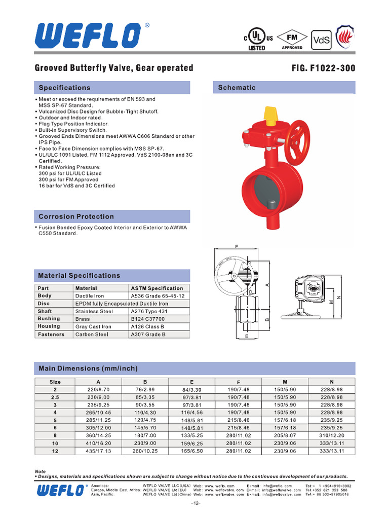 Weflo Butterfly Valve | PDF