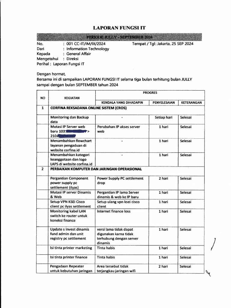 001 Ccit Laporan Fungsi Jully - September 2024 | PDF