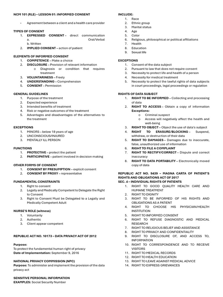 Informed Consent in Healthcare Basics | PDF | Consent | Informed Consent