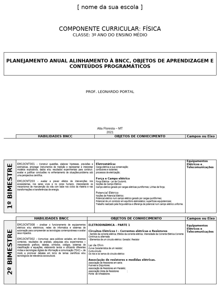Planejamento Anual de Física 3º Ano | PDF | Eletricidade | Magnetismo