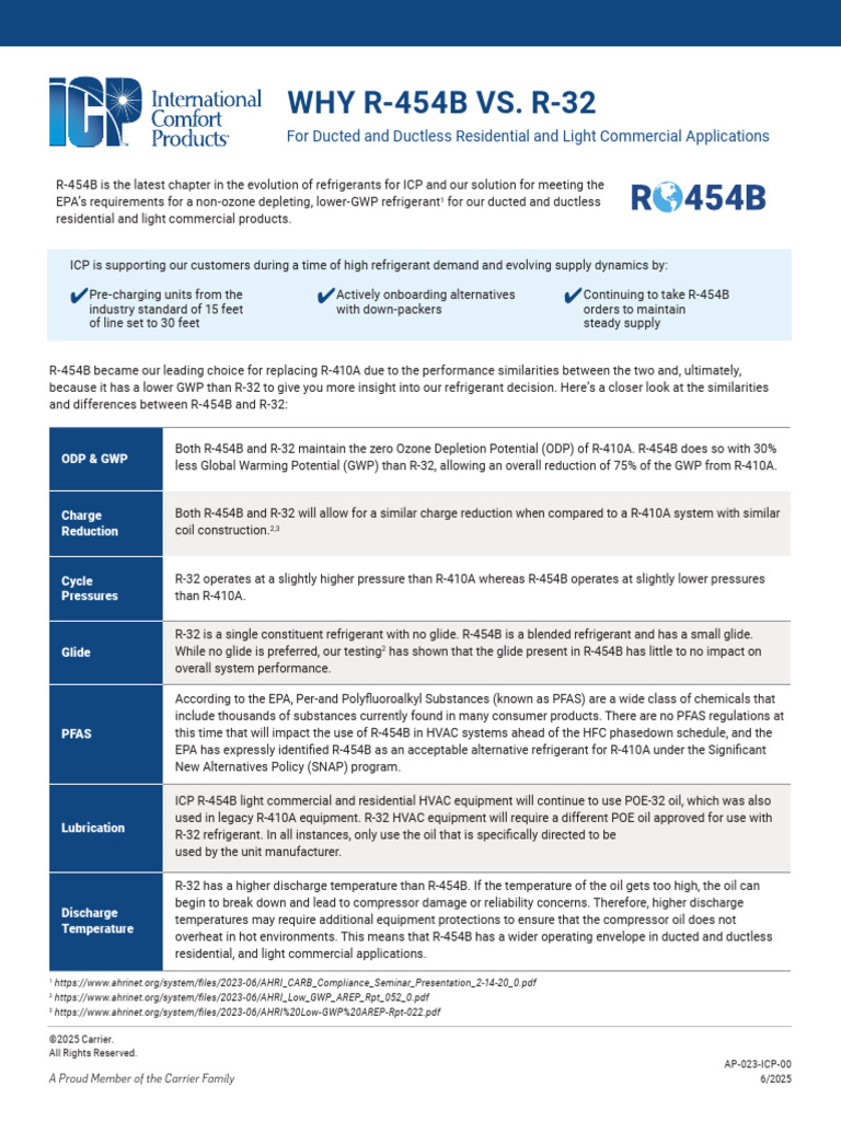 R-454B vs. R-32: Refrigerant Comparison | PDF | Engineering Thermodynamics
