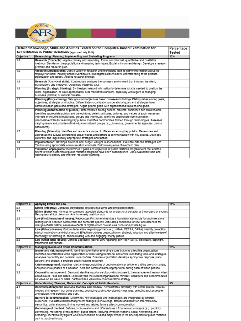 Public Relations Exam Knowledge & Skills Guide | PDF | Public Relations ...