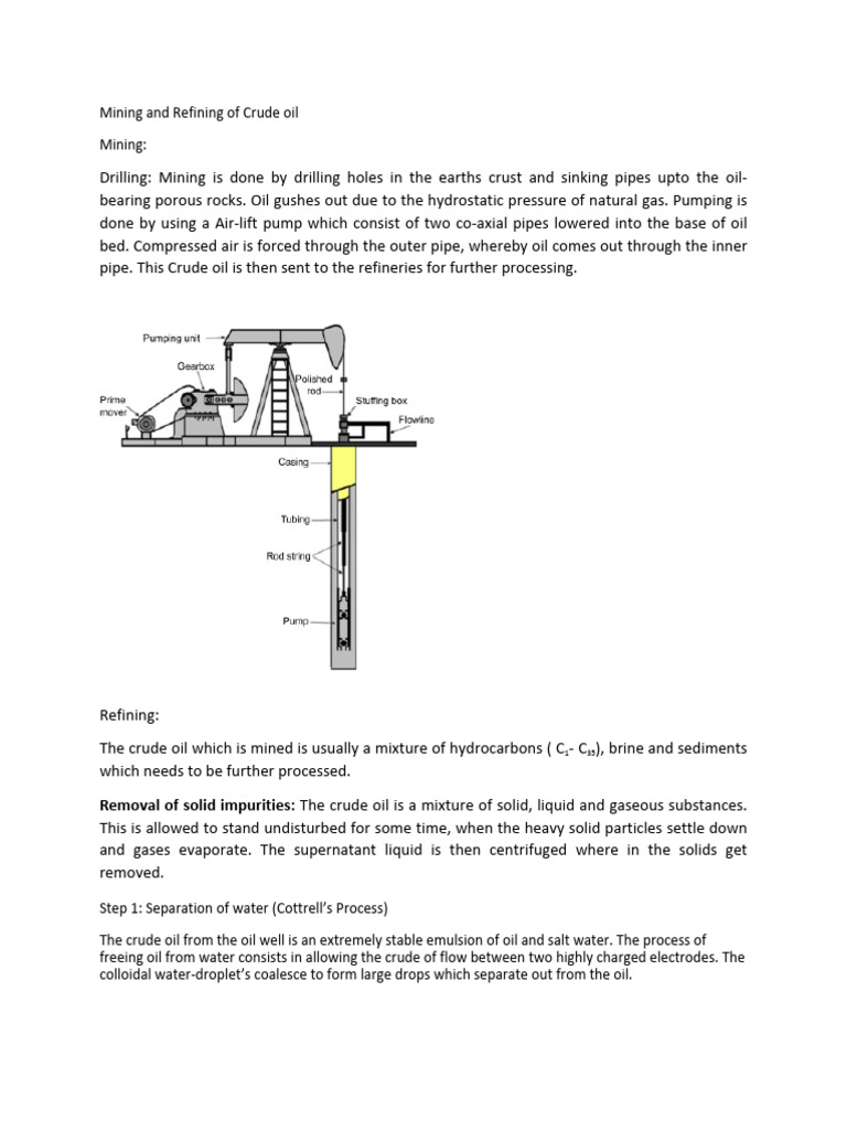 Crude Oil Mining and Refining Process | PDF