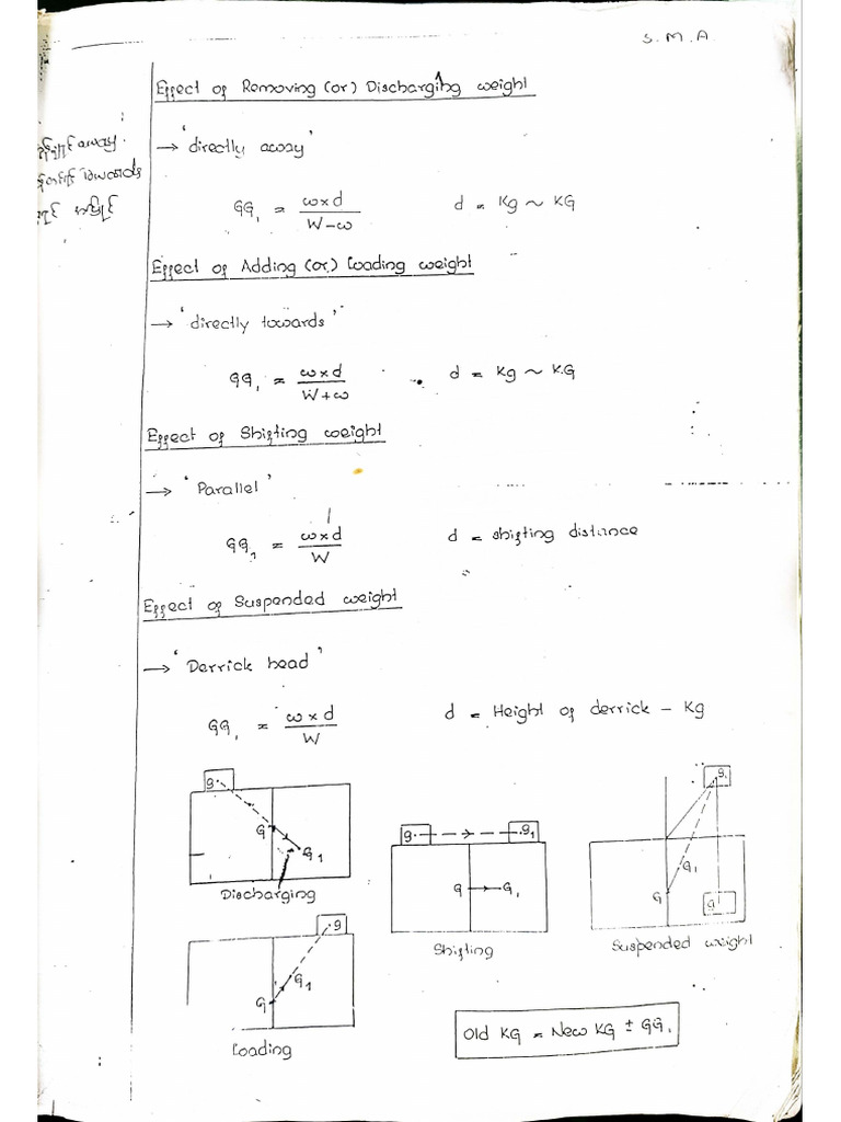 Formula | PDF