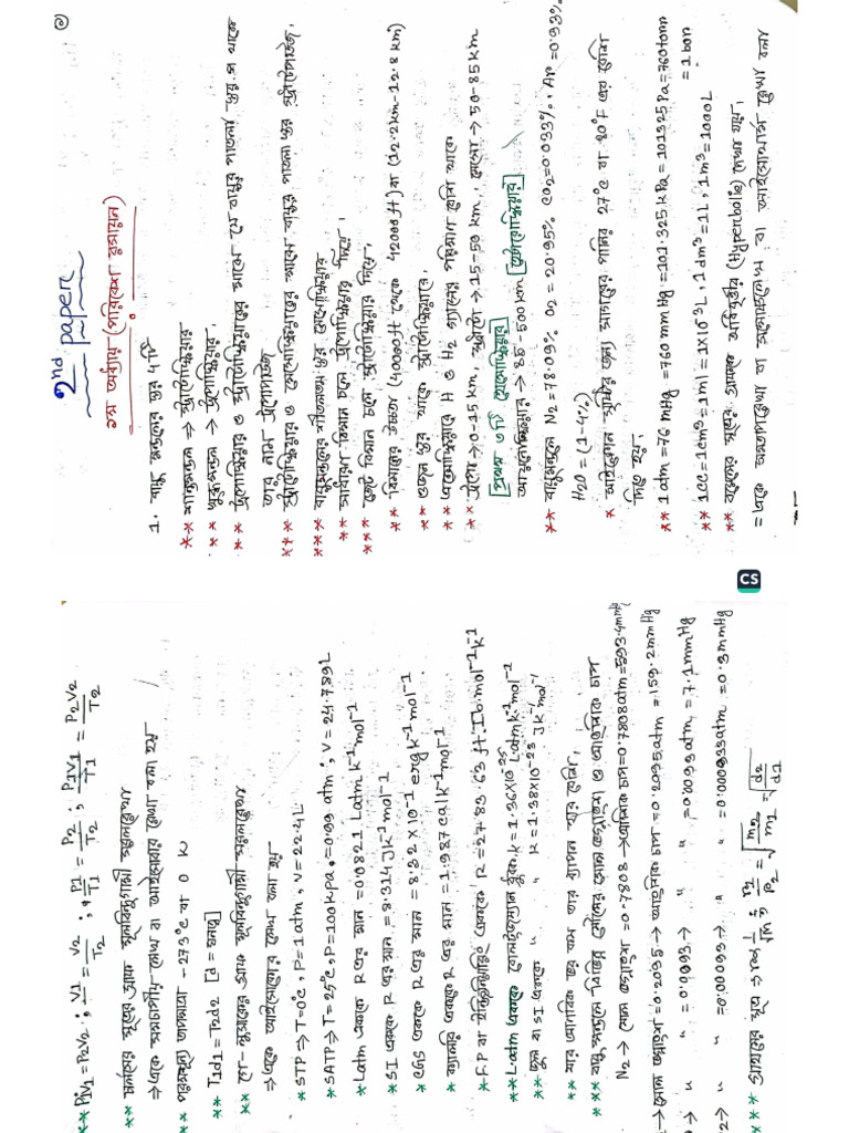 2nd Paper 1st Chapter Hand Note | PDF