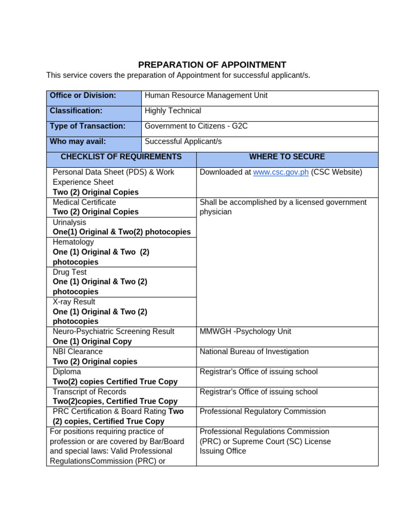 Appointment Preparation Checklist | PDF | Residency (Medicine)