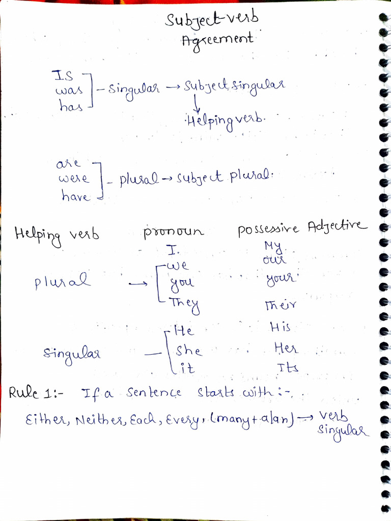English Notes | PDF