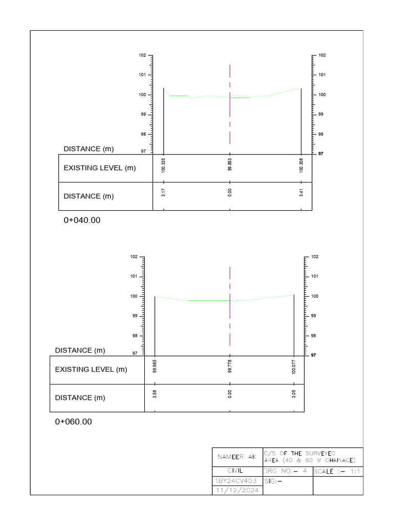 CS Part 2 | PDF