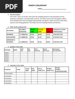 Timer's Script for Toastmasters Meeting | PDF