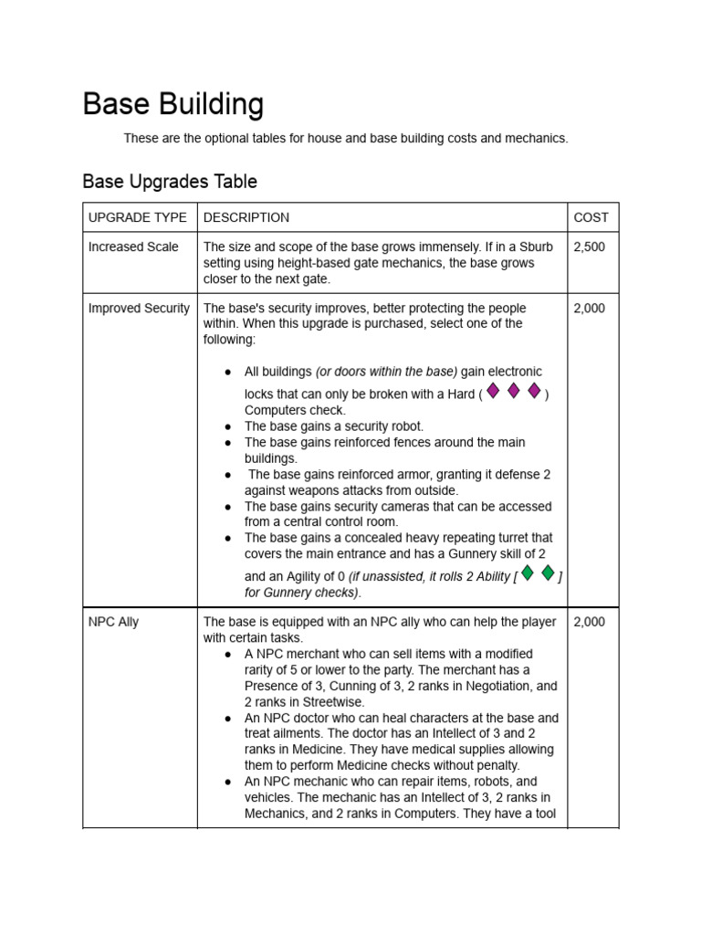 Base Building Upgrades and Costs Guide | PDF
