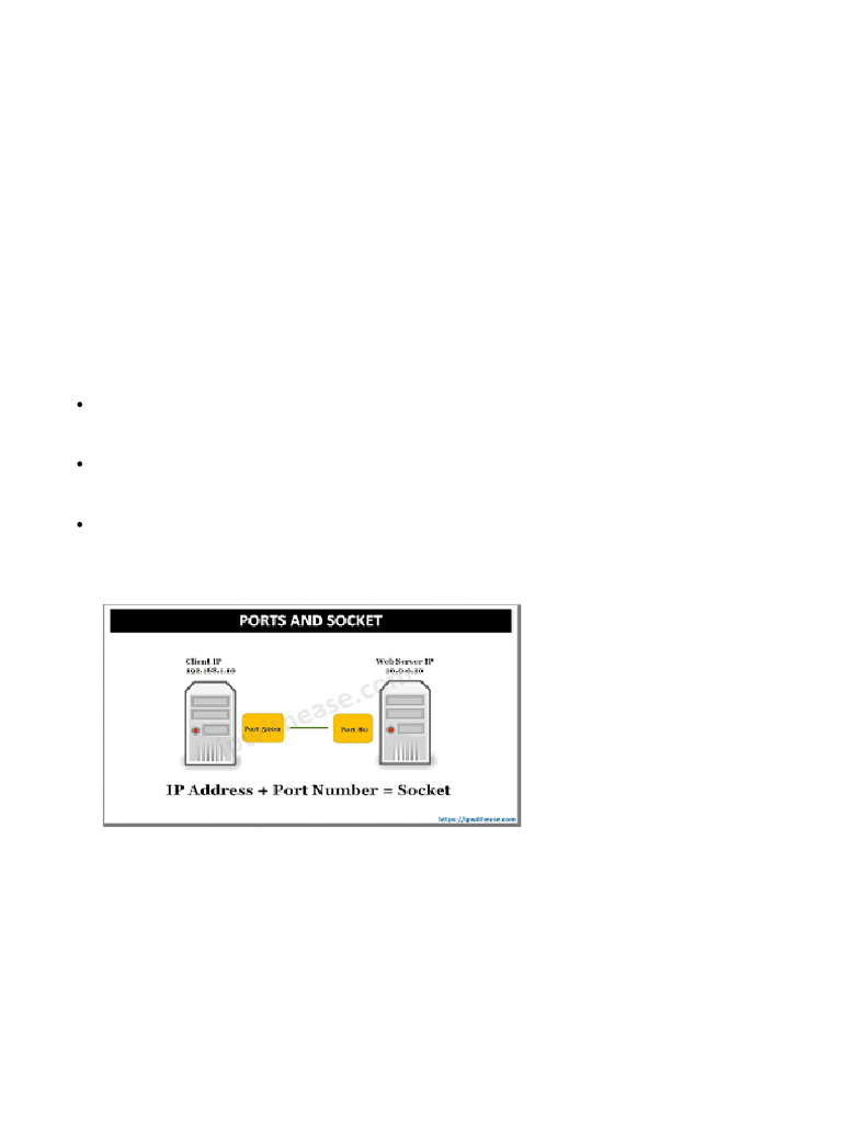 Transport Layer | PDF | Port (Computer Networking) | Internet Protocol ...