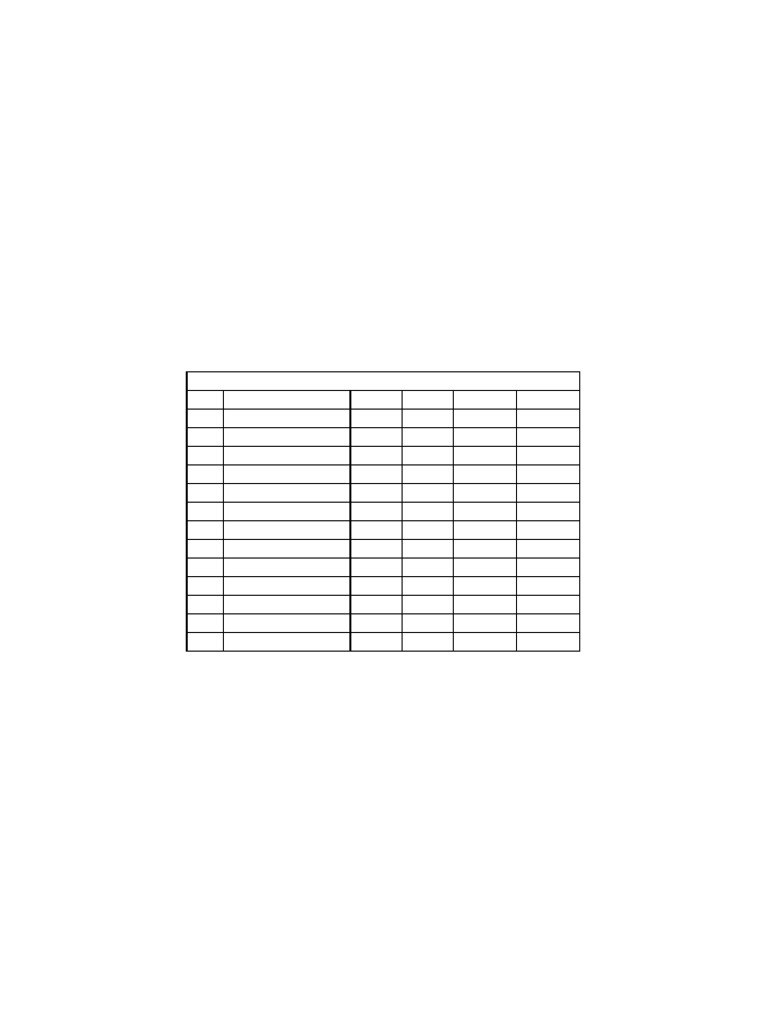 Electrical Work Bill Summary | PDF