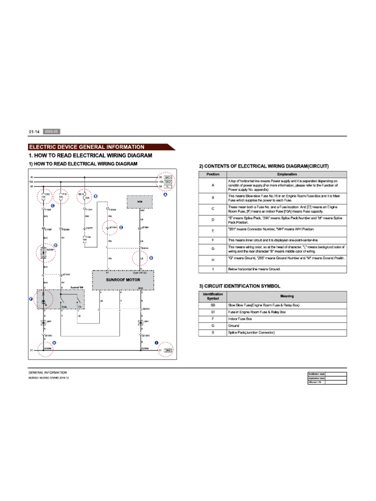02 Electric Device General Information | PDF