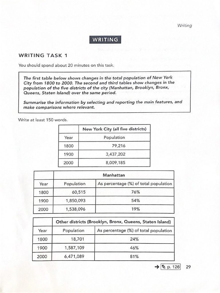 Wri - Test Onl | PDF