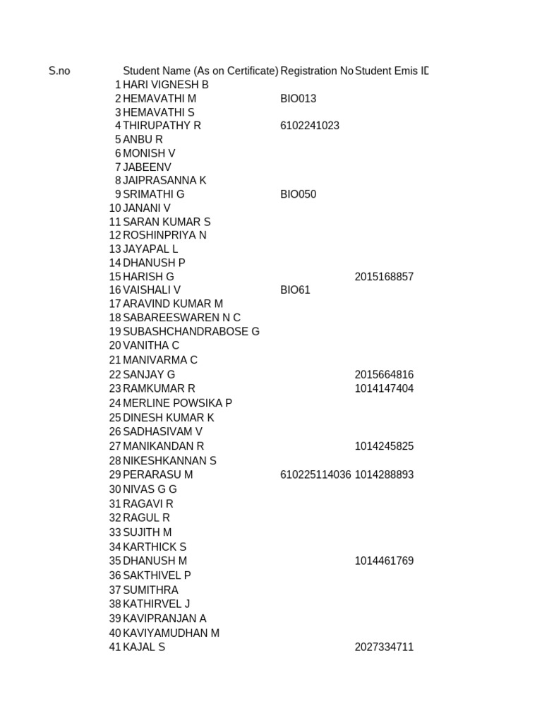 Student Registration and Status List | PDF