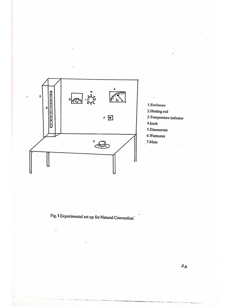 Heat Transfer Lab Diagram PDF | PDF