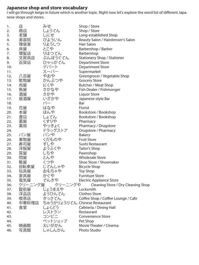 Japanese Shop Vocabulary List | PDF