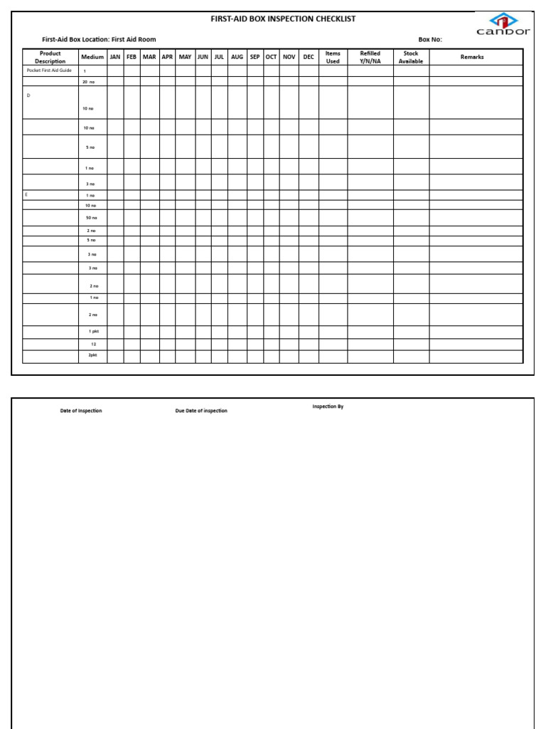 First Aid Box Inspection Checklist | PDF