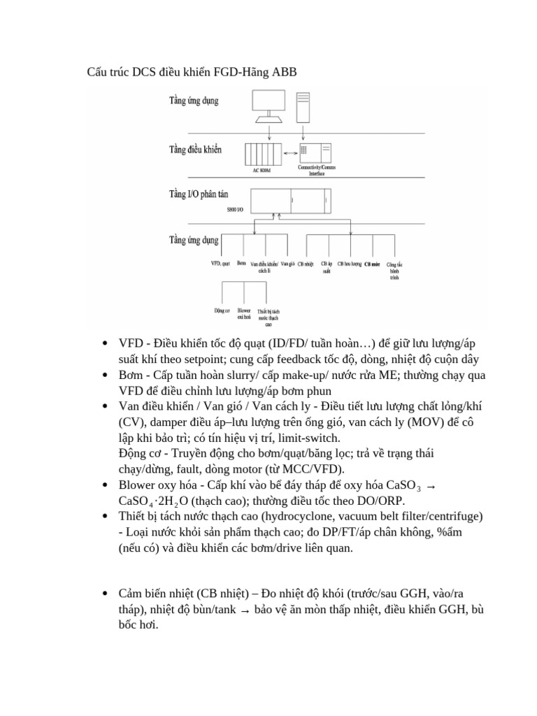 CT DCS | PDF