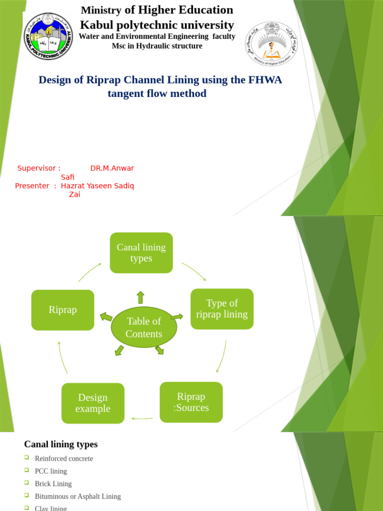Riprap Channel Lining Design Guide | PDF | Slope | Concrete