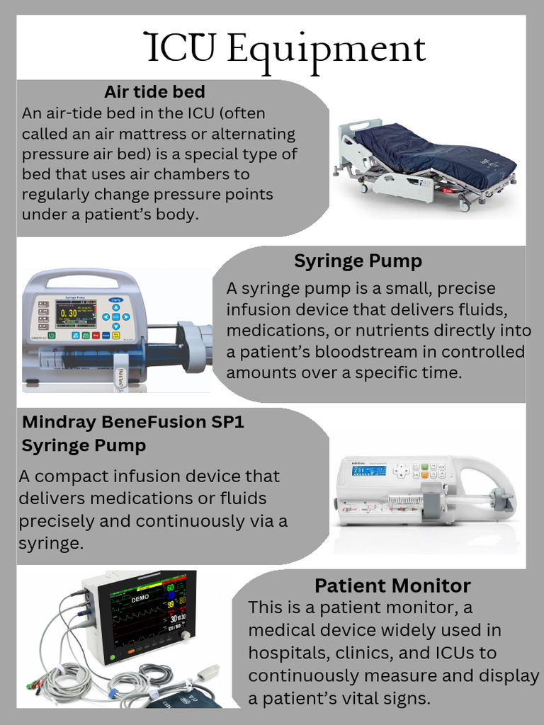 Essential ICU Equipment Overview | PDF | Intensive Care Unit | Heart