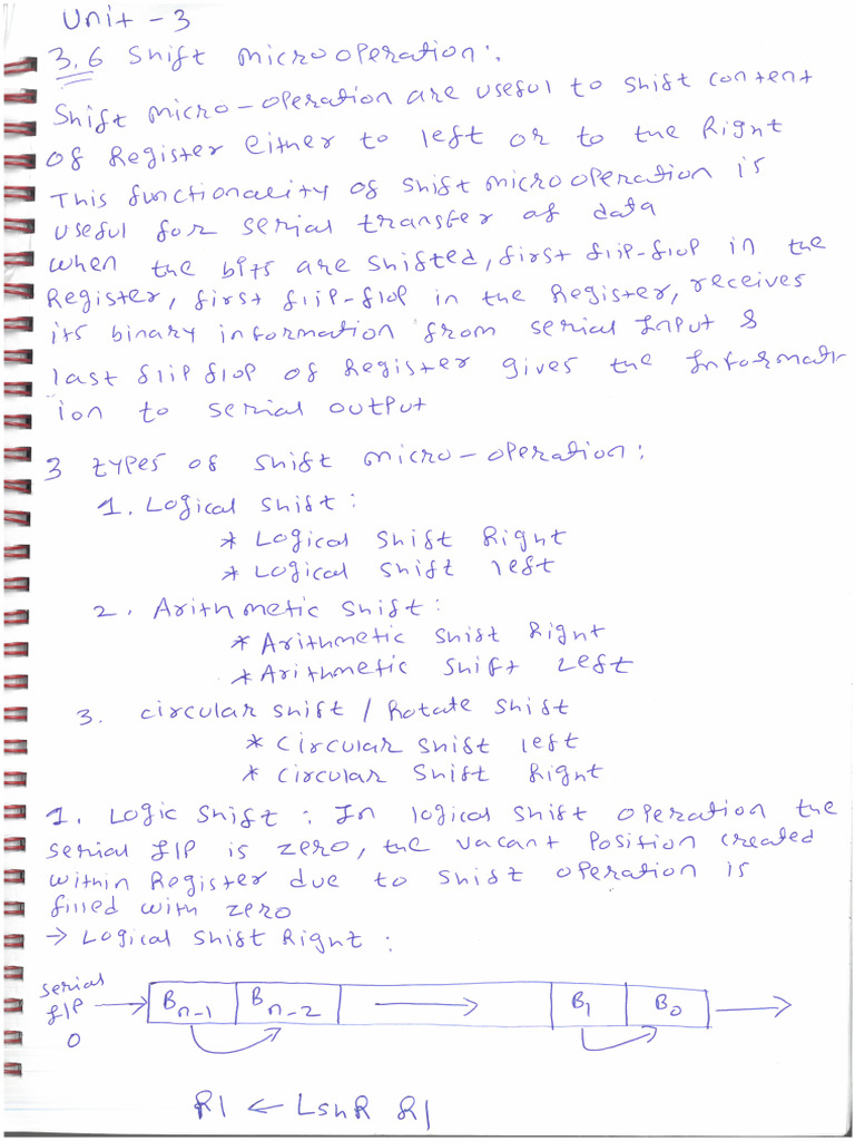 Unit 3 Material | PDF