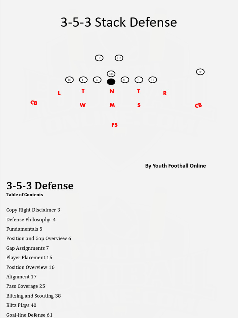 3-5-3 Defense Strategy Guide | PDF | Team Sports | Gridiron Football