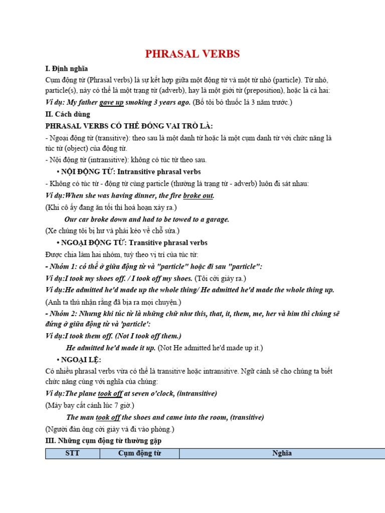 Phrasal Verbs | PDF