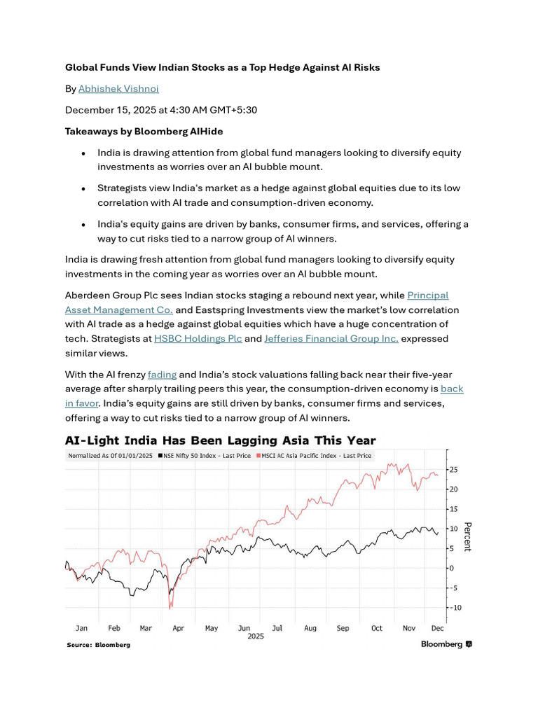 Bloomberg-Global Funds View Indian Stocks As A Top Hedge Against AI ...