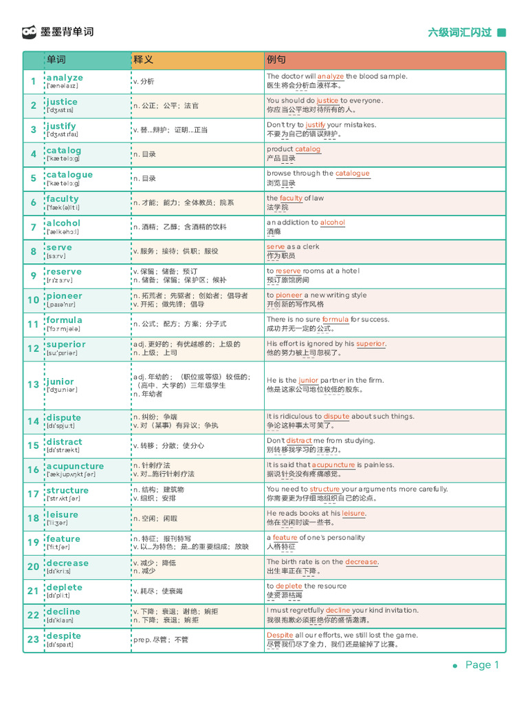 墨墨单词本1624 250216 | PDF