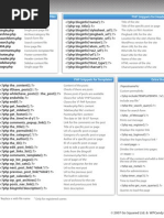 wordpress-help-sheet